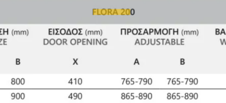Екранна снимка 2026-01-02 112909 - Мебели за баня и душкабини