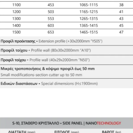 Екранна снимка 2026-01-02 115557 - Мебели за баня и душкабини